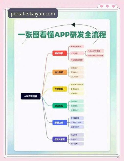 开云平台官网新手教程2026最新版本：从入门到精通的操作路径深度分析
