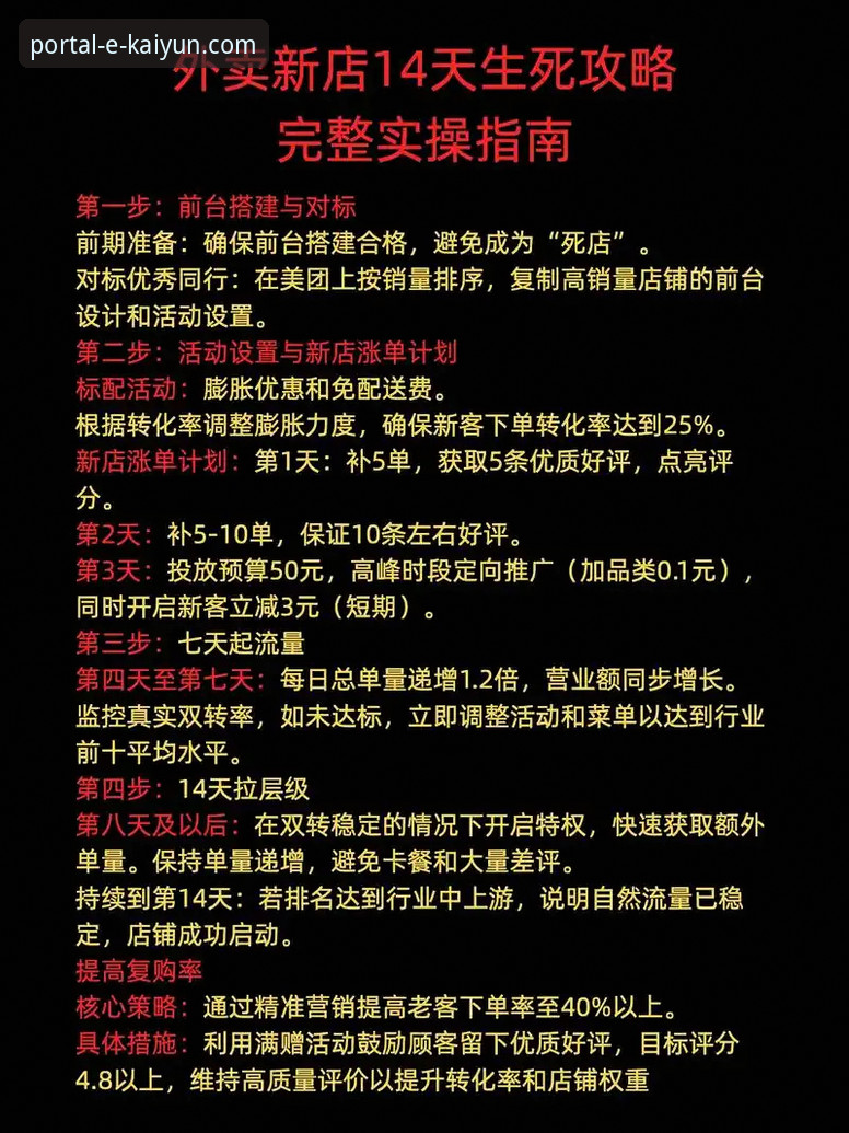 开云平台官网入口攻略 开云平台官网入口攻略最新动态:从注册到App登录的全流程实操指南